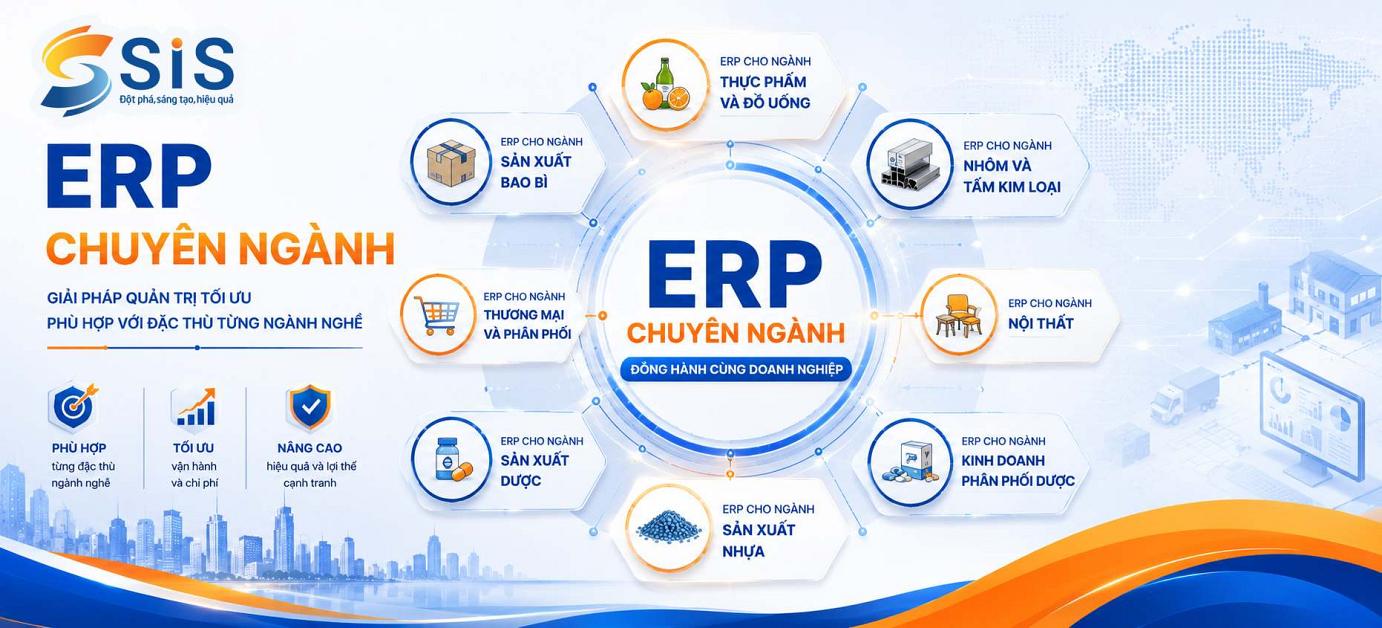 ERP Chuyên Ngành