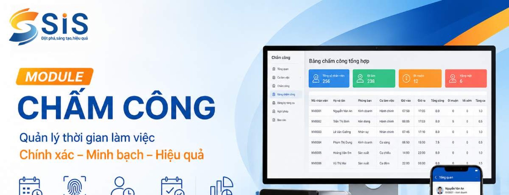 Phân hệ Chấm công