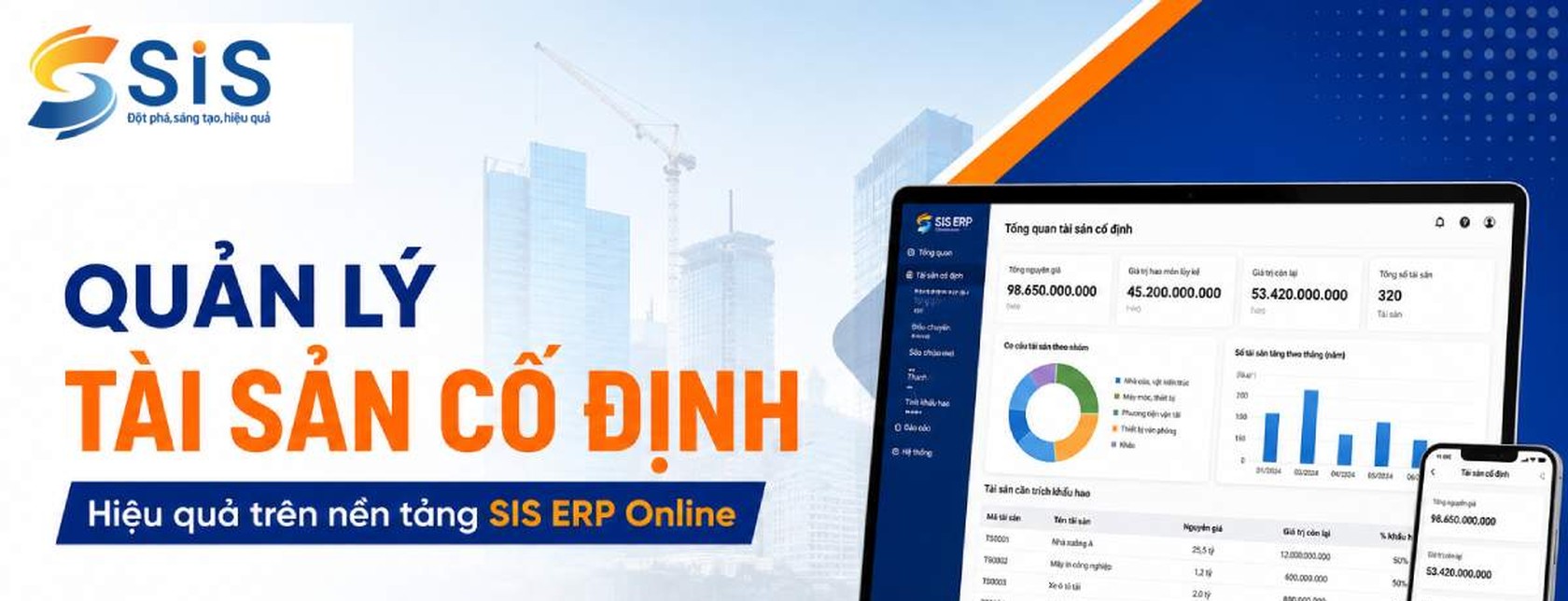 Phân hệ Tài sản cố định