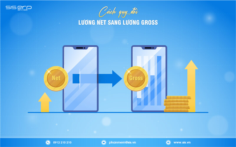 cách quy đổi lương net sang lương gross