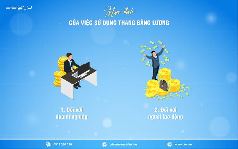 mục đích của việc sử dụng thang bảng lương