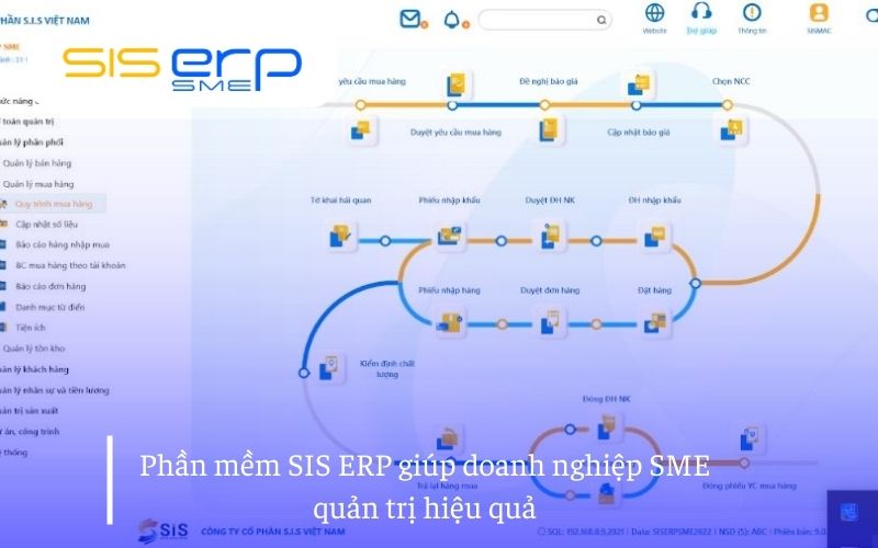 Phần mềm SIS ERP