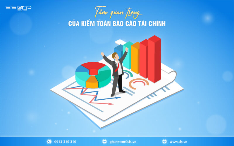 tầm quan trọng của kiểm toán báo cáo tài chính