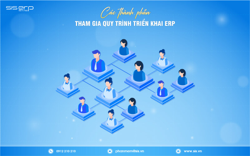 các thành phần tham gia quy trình triển khai erp