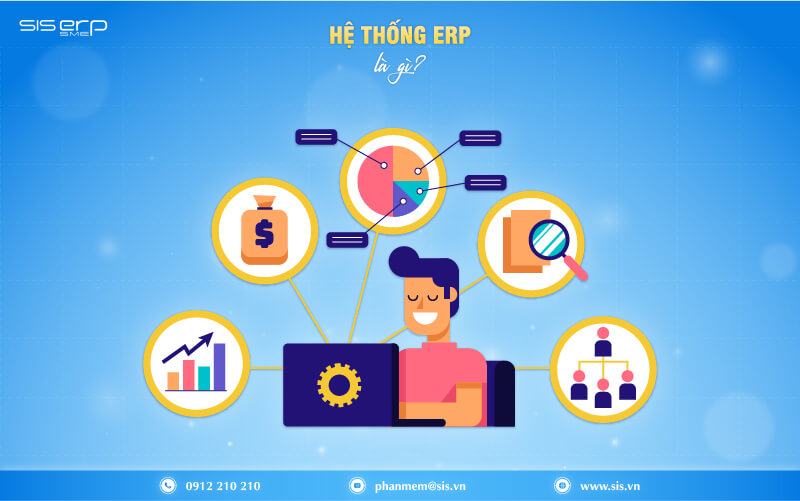 hệ thống erp là gì