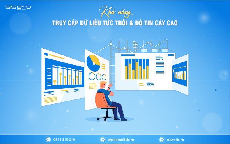 khả năng truy cập dữ liệu tức thời