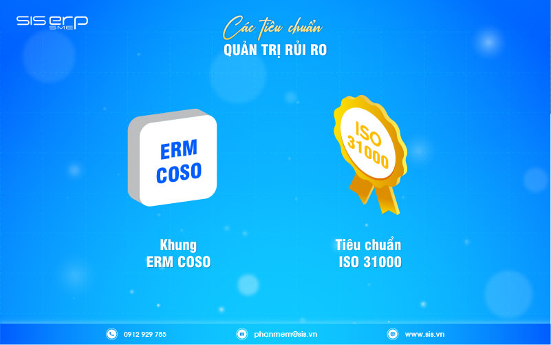 các tiêu chuẩn quản trị rủi ro