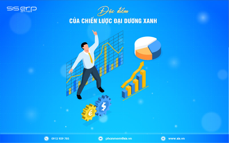 đặc điểm của chiến lược đại dương xanh