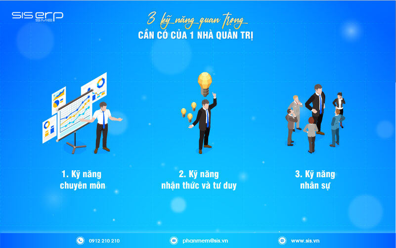 kỹ năng cần có của một nhà quản trị