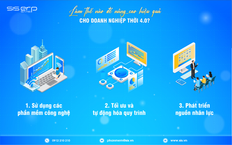 làm thế nào để nâng cao hiệu quả doanh nghiệp thời đại 4.0