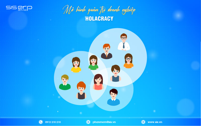 mô hình holacracy