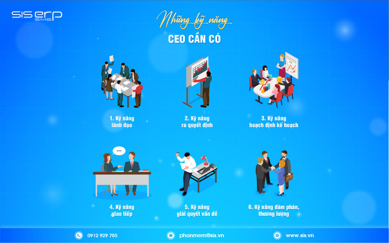 những kỹ năng ceo cần có