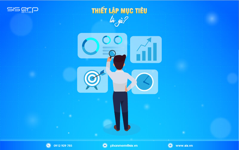 thiết lập mục tiêu là gì